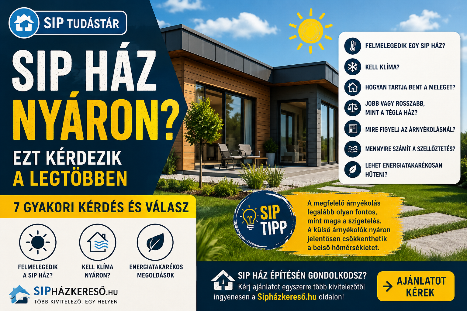 SIP ház nyári tapasztalatok – ezt kérdezik a legtöbben
